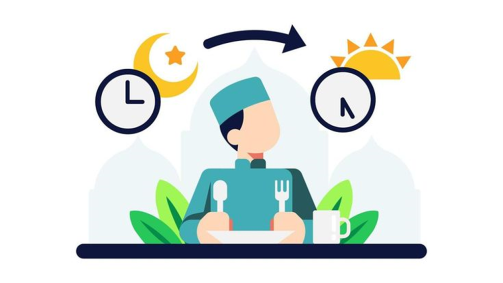 Sains: Mengapa Waktu Puasa Utara 2026 Jadi Singkat?